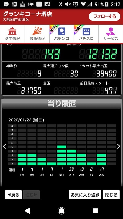 パチンコ・スロットに関連する画像