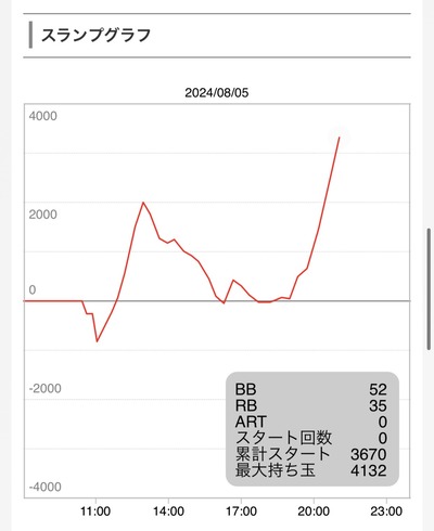 ★画像説明★