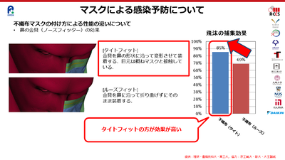 スロットとパチンコのまとめ鈴木さん速報