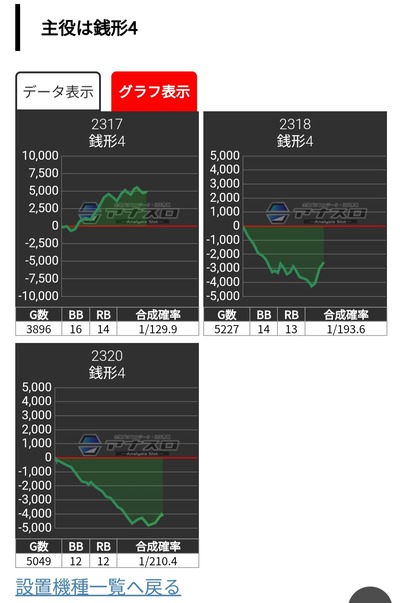 ★画像説明★