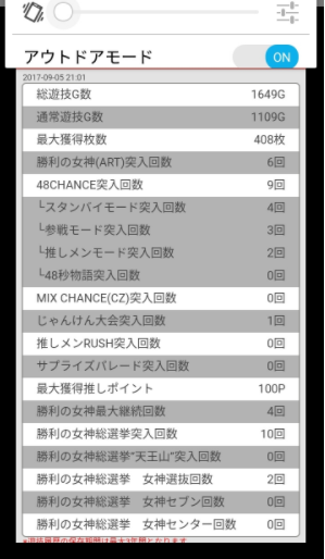 パチンコとスロットの2chまとめ