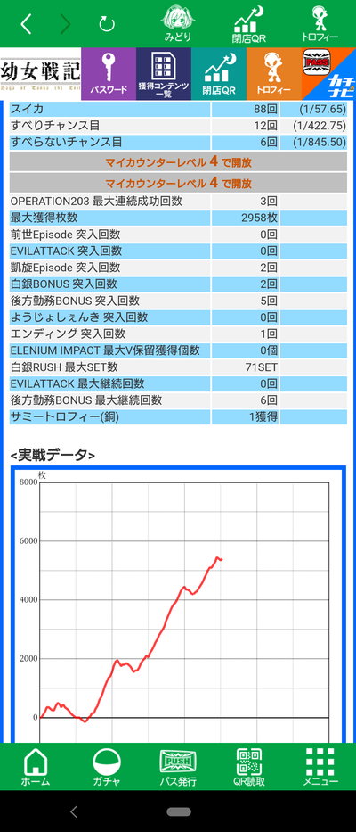 スロットとパチンコのまとめ鈴木さん速報
