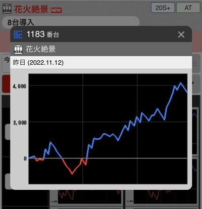 スロットとパチンコのまとめ鈴木さん速報