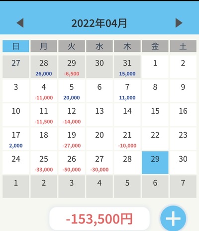 スロットとパチンコのまとめ鈴木さん速報