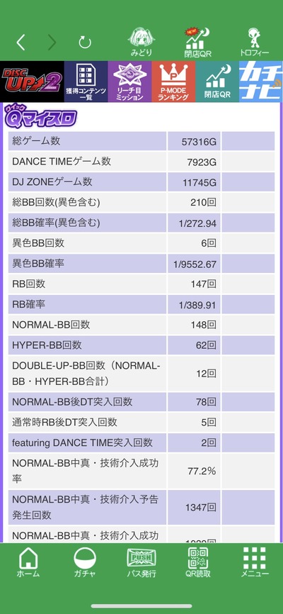 スロットとパチンコのまとめ鈴木さん速報