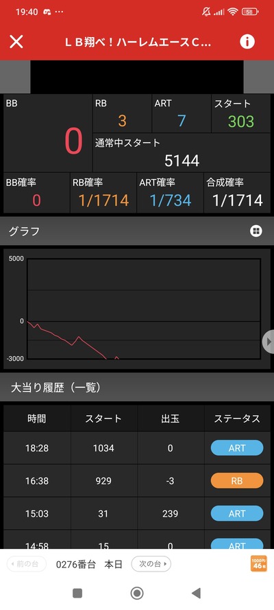 ★画像説明★