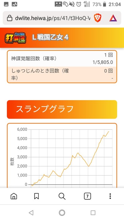 ★画像説明★