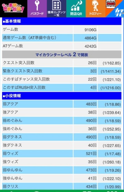 スロットまとめ