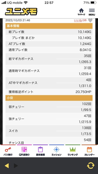 スロットとパチンコのまとめ鈴木さん速報