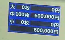 換金 なんJ