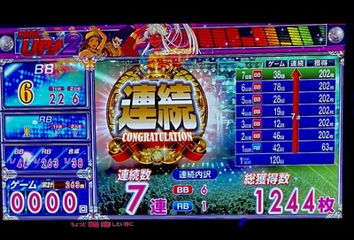 スロットとパチンコのまとめ鈴木さん速報