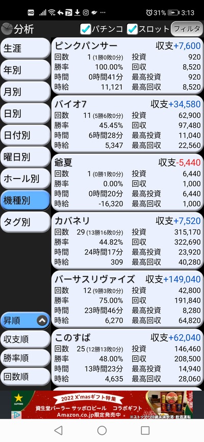 スロットとパチンコのまとめ鈴木さん速報