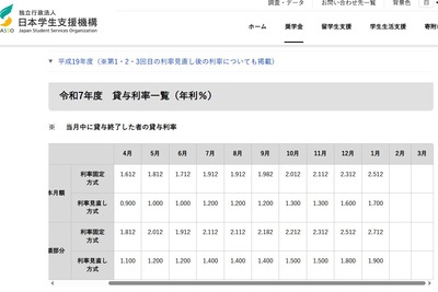 スマスロ2chまとめ