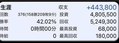 パチンコ・スロット まとめに関連する画像