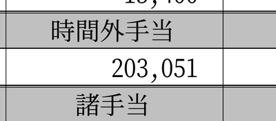 スロットとパチンコのまとめ鈴木さん速報