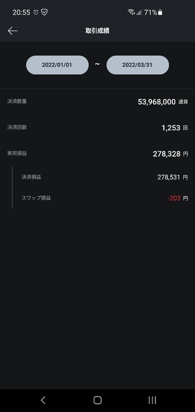 スロットとパチンコのまとめ鈴木さん速報