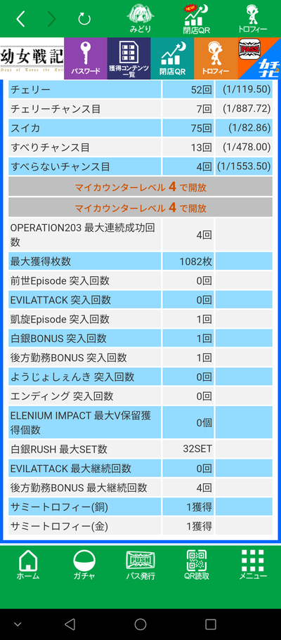 スロットとパチンコのまとめ鈴木さん速報