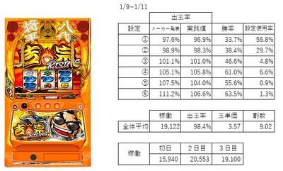 ★画像説明★
