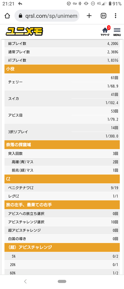★画像説明★