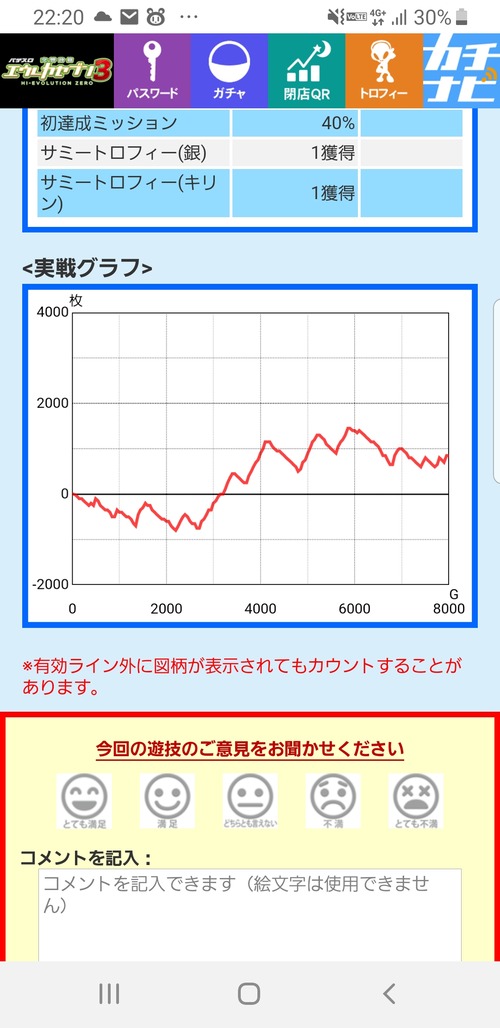 パチンコ・スロットに関連する画像