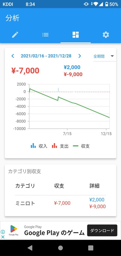 スロットとパチンコのまとめ鈴木さん速報