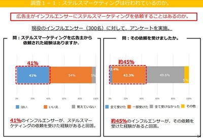 スロットとパチンコのまとめ鈴木さん速報