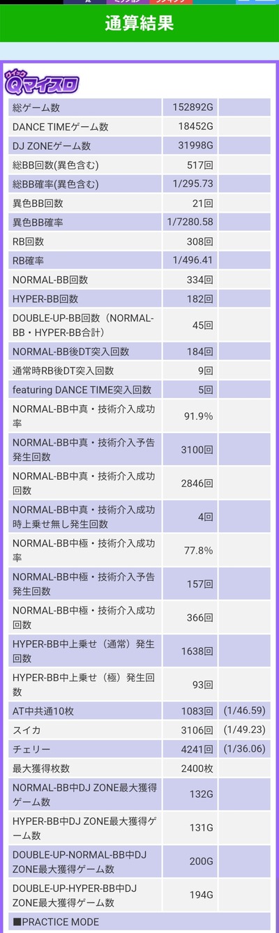 スロットとパチンコのまとめ鈴木さん速報