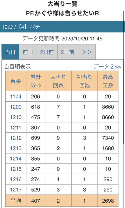 ★画像説明★