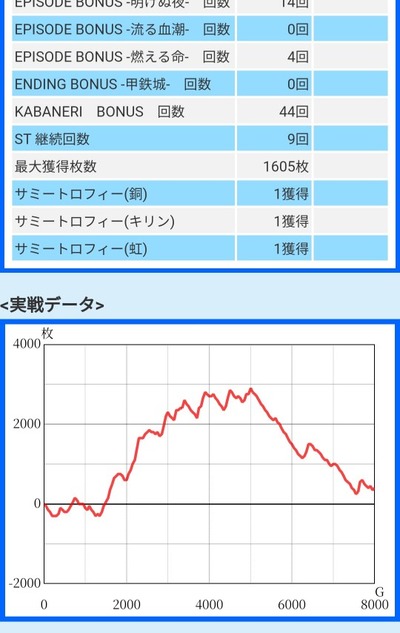 ★画像説明★