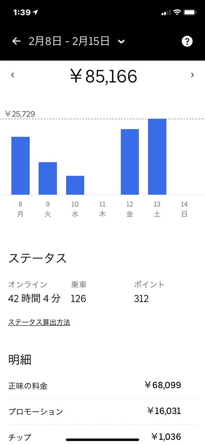 スロットとパチンコのまとめ鈴木さん速報