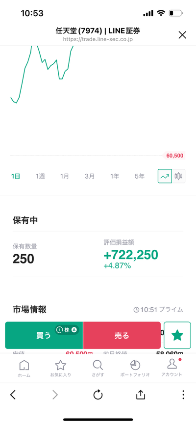 スロットとパチンコのまとめ鈴木さん速報