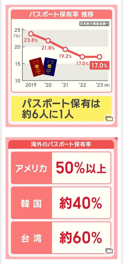 ★画像説明★