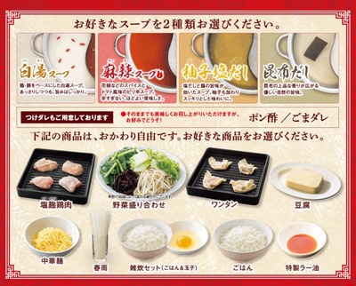 スロットまとめ