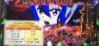 パチンコ・スロットに関連する画像