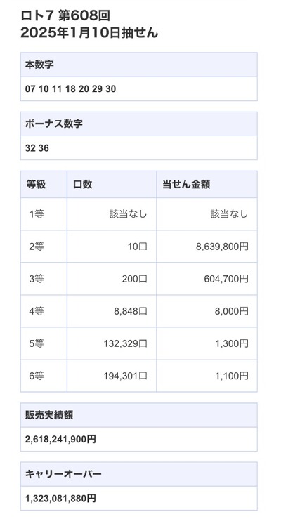 ★画像説明★