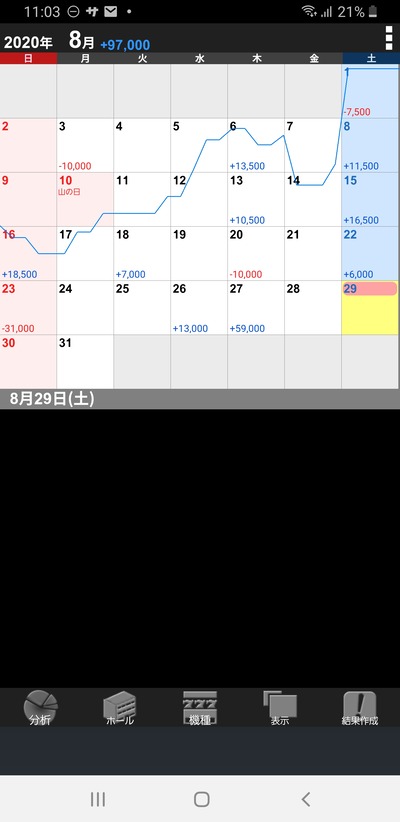 パチンコ・スロット　まとめに関連する画像