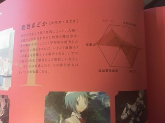 まどマギ 美樹さやか パチンコ スロット 助六 人気に関連する画像4