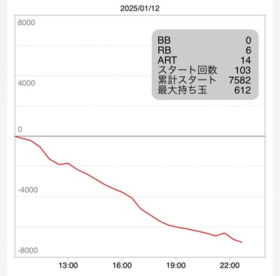 ★画像説明★