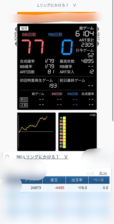 ★画像説明★