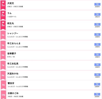 スロットとパチンコのまとめ鈴木さん速報