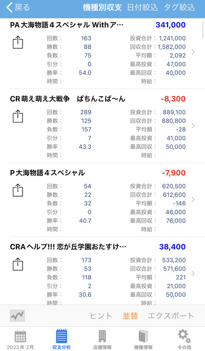 スロットとパチンコのまとめ鈴木さん速報