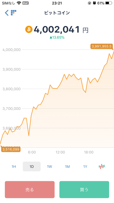 パチンコ・スロットに関連する画像