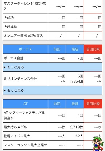 パチンコ・スロットに関連する画像