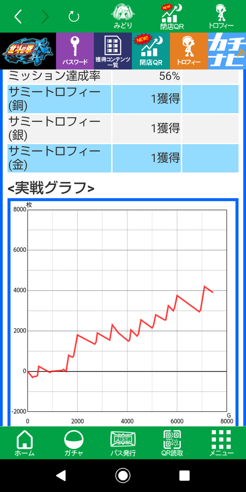 パチンコ・スロットに関連する画像