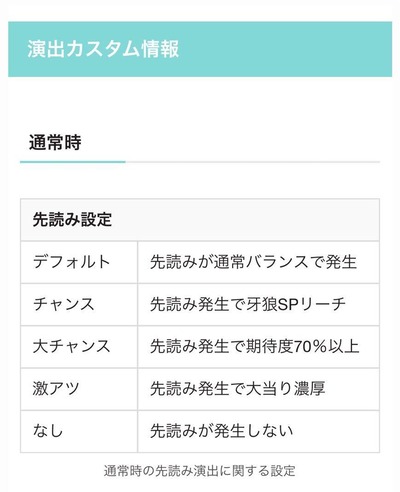 ★画像説明★