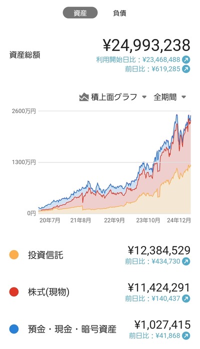 ★画像説明★