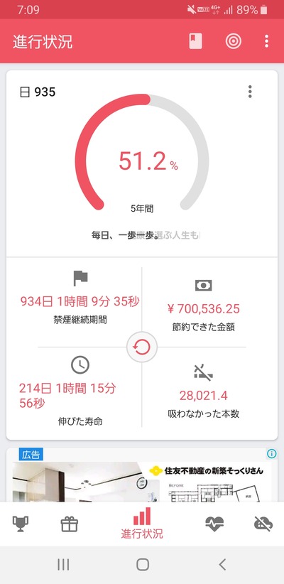 パチンコ・スロットに関連する画像
