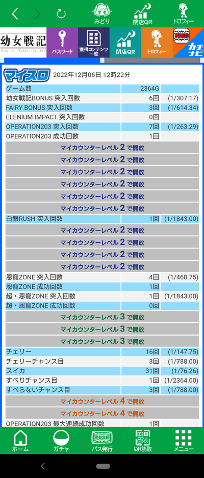 スロットとパチンコのまとめ鈴木さん速報