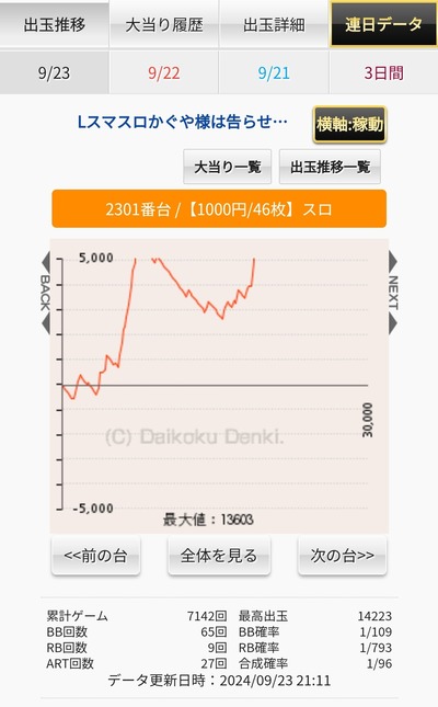 ★画像説明★