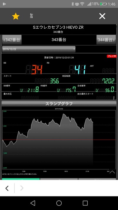 パチンコ・スロットに関連する画像